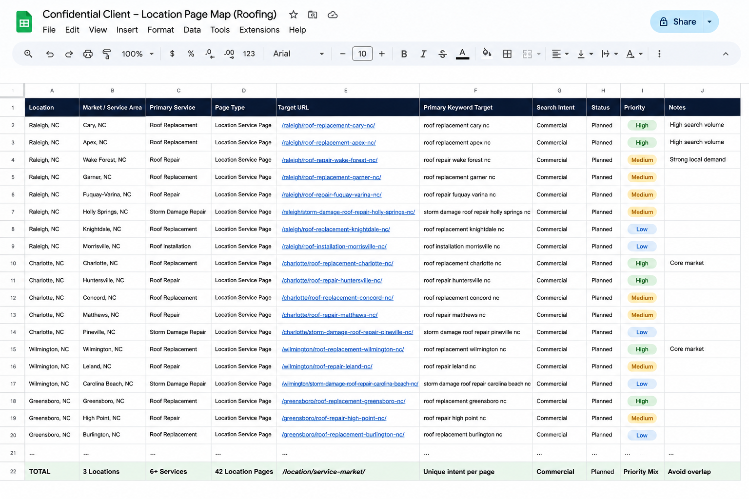 Location page architecture and keyword mapping spreadsheet